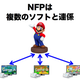 Illustration for article titled Nintendo News Wrap-Up